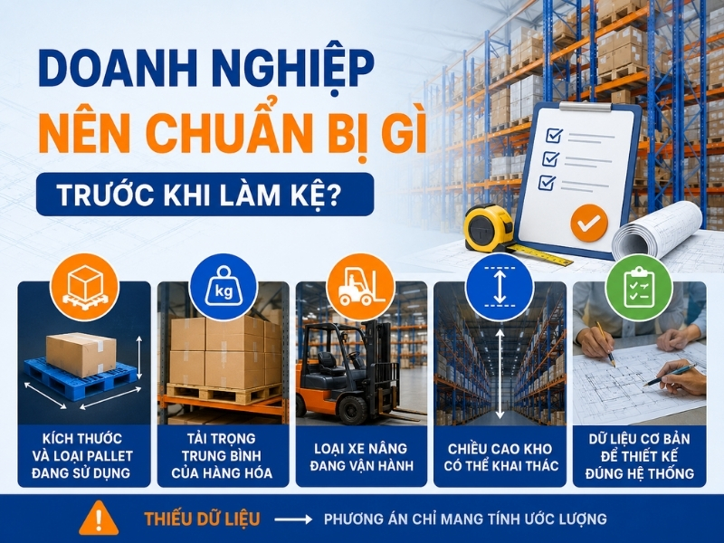 Doanh nghiệp nên chuẩn bị trước các thông tin trên để tiện cho việc tư vấn báo giá kệ