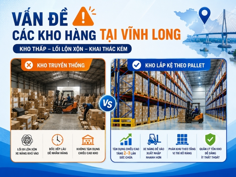 Kệ Kho Hàng Tại Vĩnh Long