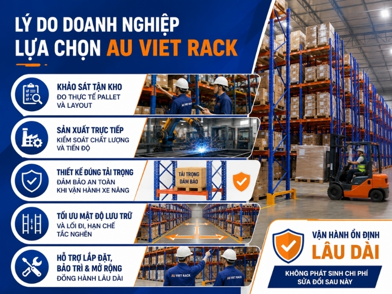 Lý do doanh nghiệp lựa chọn Au Viet Rack