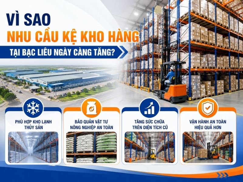 Nhu cầu kệ kho hàng tại Bạc Liêu ngày càng tăng