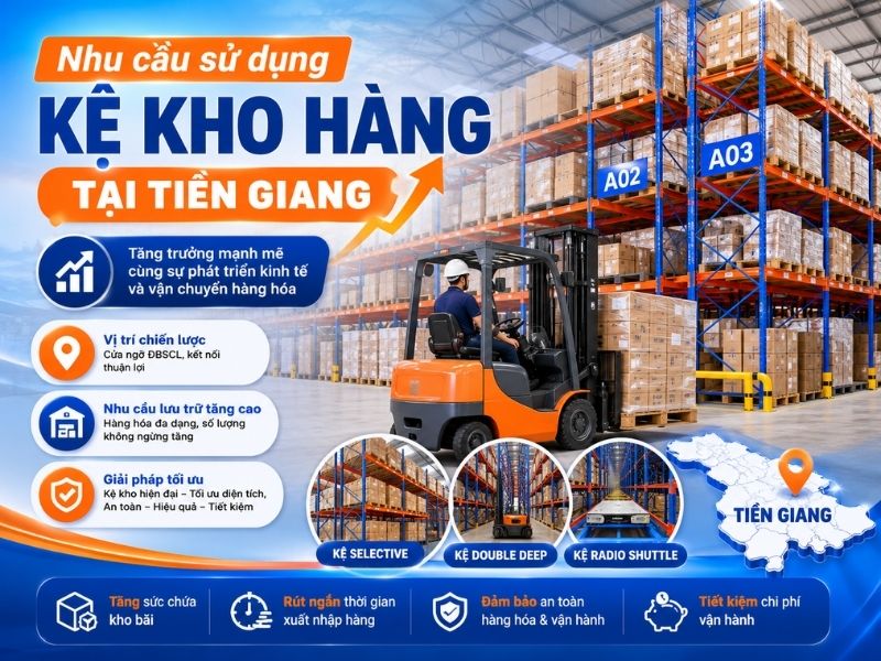 Nhu cầu sử dụng kệ kho hàng tại Tiền Giang