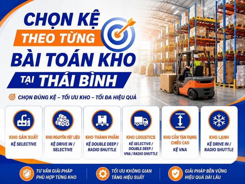 Chọn kệ theo từng kho hàng tại Thái Bình