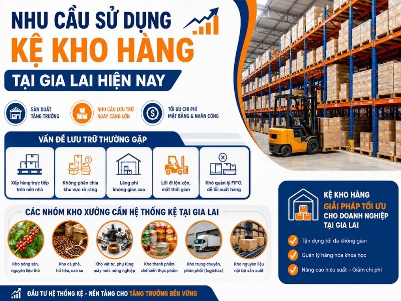 Kệ kho hàng tại Gia Lai